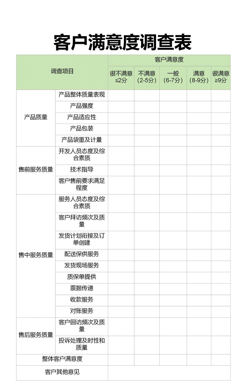 洞察市场风云，引导潮流走向